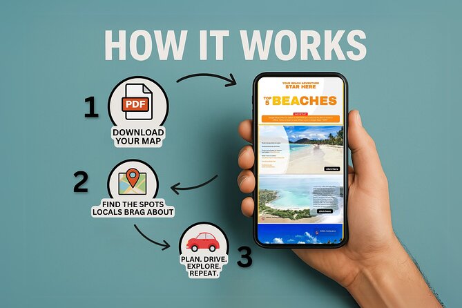 The Ultimate Self-Guided Hidden Gems Tour in Puerto Rico - What the $5 map really gives you